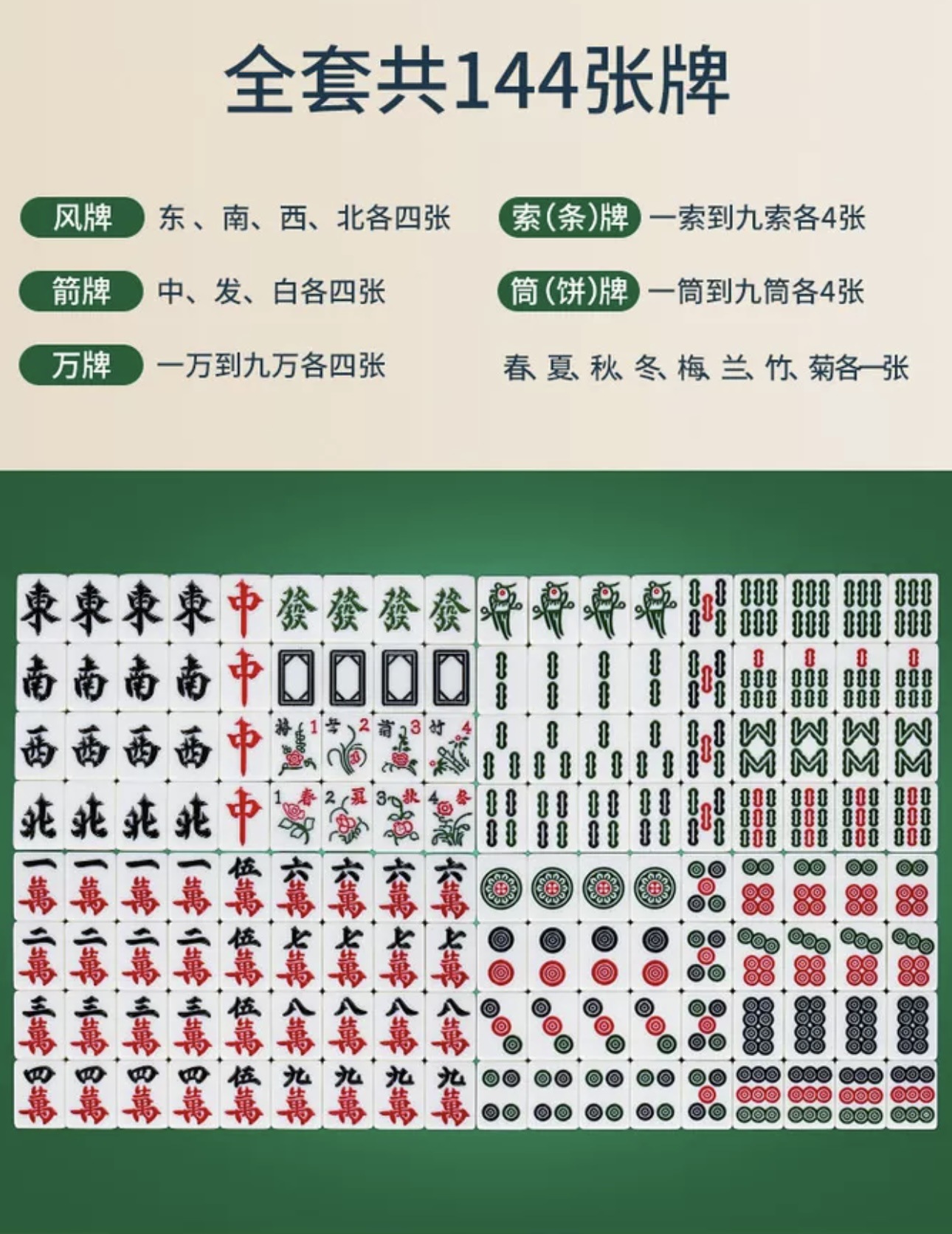 Chinese mahjong set with accessories