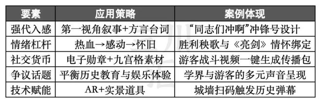 最适合中国人的cosplay开元ky棋牌